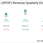 Xponential Fitness Inc (XPOF) Q3 2024 Earnings Report Preview: What To Look For