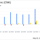 Cinemark Holdings Inc (CNK) Surpasses Analyst Revenue Forecasts in Q1 2024 Despite Challenges