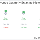 What To Expect From Kaltura Inc (KLTR) Q1 2025 Earnings