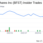 Insider Sell Alert: Director Mark Folse Sells 25,000 Shares of Business First Bancshares Inc (BFST)