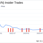 Chief Scientific Officer Joshua Hare Acquires 148,936 Shares of Longeveron Inc (LGVN)