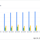 IDEX Corp (IEX) Q1 Earnings: Adjusted EPS Beats, Sales Dip Amid Market Challenges