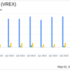 Varex Imaging Corp (VREX) Q2 Fiscal 2024 Earnings: Revenue Meets Guidance, EPS Falls Short