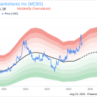 Insider Selling: Director Sam Shim Sells Shares of MetroCity Bankshares Inc (MCBS)