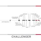 CyberArk Named an Overall Leader in the KuppingerCole Analysts 2025 Leadership Compass for Enterprise Secrets Management