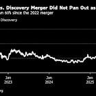 JPMorgan’s Risky, 5-Day Dash to Help Warner Bros. Split in Two