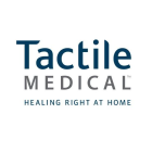 Tactile Systems Technology Inc (TCMD) Q1 2025 Earnings Call Highlights: Navigating Growth and ...