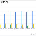 MGP Ingredients Inc (MGPI) Reports Robust Growth in Q4 and Full Year 2023 Earnings