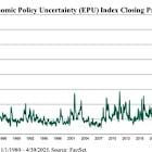 INVESTMENT OUTLOOK EYES DISCIPLINE AMID VOLATILITY