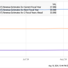 1 Artificial Intelligence (AI) Stock to Buy Right Now Before It Soars