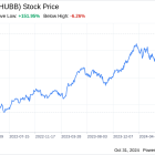 Decoding Hubbell Inc (HUBB): A Strategic SWOT Insight