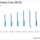 Metropolitan Bank Holding Corp (MCB) Reports Solid Growth Amid Economic Headwinds