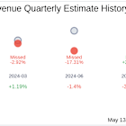 DLocal Ltd (DLO) Q1 2025: Everything You Need To Know Ahead Of Earnings