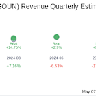 What To Expect From SoundHound AI Inc (SOUN) Q1 2025 Earnings