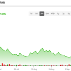 FLCH ETF: Surging Chinese Stocks Could Drive More Upside Ahead