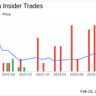 Confluent Inc CFO Rohan Sivaram Sells 7,234 Shares