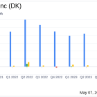 Delek US Holdings Inc. (DK) Q1 2024 Earnings: Misses Analyst Forecasts Amidst Market Challenges