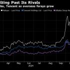 Meituan Revenue Beats Estimates in Sign of Chinese Recovery