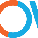 WideOpenWest Inc (WOW) Q1 2025 Earnings Call Highlights: Navigating Revenue Challenges with ...