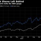 Investors Look for Canadian Banks to Catch Up After Trump Victory