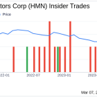 Director Victor Fetter Acquires 3,700 Shares of Horace Mann Educators Corp (HMN)