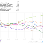 1 Unstoppable Artificial Intelligence (AI) Stock to Buy Right Now