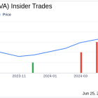 Insider Selling: Director Theodoros Xenohristos Sells 90,000 Shares of Cava Group Inc (CAVA)