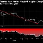 Super Micro Computer’s Next Leg Hinges on Keeping Nasdaq Listing