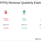 PLAYSTUDIOS Inc (MYPS) Q3 2024 Earnings Report Preview: What To Look For