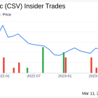 Director Charles Fargason Acquires 5,000 Shares of Carriage Services Inc (CSV)