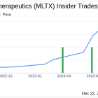 CFO Matthias Bodenstedt Sells 100,000 Shares of MoonLake Immunotherapeutics