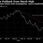 Data Center Owner Equinix’s Biggest Gain Since 2008 Is Upending Short Bets