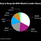 Kioxia Files for Long-Delayed IPO as Samsung’s Lead Grows