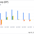 Empire Petroleum Corp (EP) Faces Headwinds: A Dive into the 2023 Earnings Report