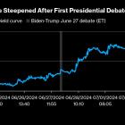 Edgy Traders Brace for Potentially ‘Pivotal’ Trump-Harris Debate