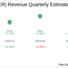 Paycor HCM Inc (PYCR) Q2 2025 Earnings Report Preview: What To Look For