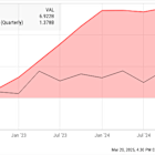 Every Netflix Investor Should Keep an Eye on This Number