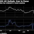 Oil Tumbles as Trump’s Trade War Pummels Outlook for Demand