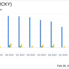 Rocky Brands Inc (RCKY) Reports Mixed 2023 Financial Results Amidst Market Challenges