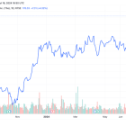 PNC Stock Surges on Q2 Revenue, Earnings Beat