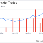 Executive VP and COO Gregory Pitts Sells Shares of Primerica Inc (PRI)