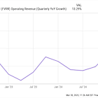 2 Beaten-Down Stocks to Buy and Hold for a Decade