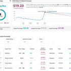 Are IONQ, FORM, and IBM Stocks Buys Ahead of the Quantum Revolution?