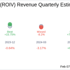 What To Expect From Roivant Sciences Ltd (ROIV) Q3 2025 Earnings