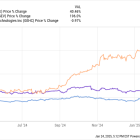 3 Tech and AI Stocks That Just Blew the Cover Off of Earnings