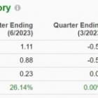 Bear of the Day: Douglas Dynamics (PLOW)