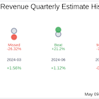 Fuel Tech Inc (FTEK) Q1 2025 Earnings Report Preview: What To Look For