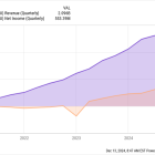 Nu Holdings Stock: Buy, Sell, or Hold?