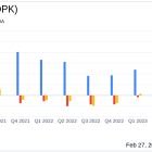 OPKO Health Inc (OPK) Reports Fourth Quarter 2023 Results