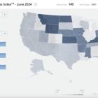 Fiserv Small Business Index™ for June 2024: Small Business Sales Slow as Consumers Pull Back